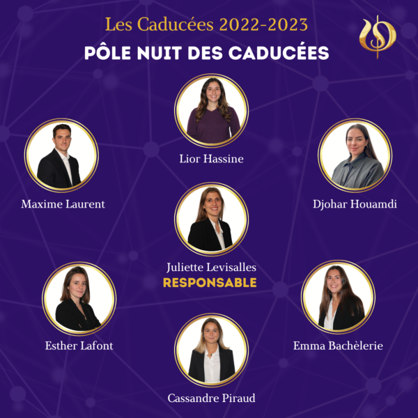 Il organise la Nuit des Caducées. Cette soirée d'excellence remet des prix pour les meilleures campagnes de communication des industries de santé.
